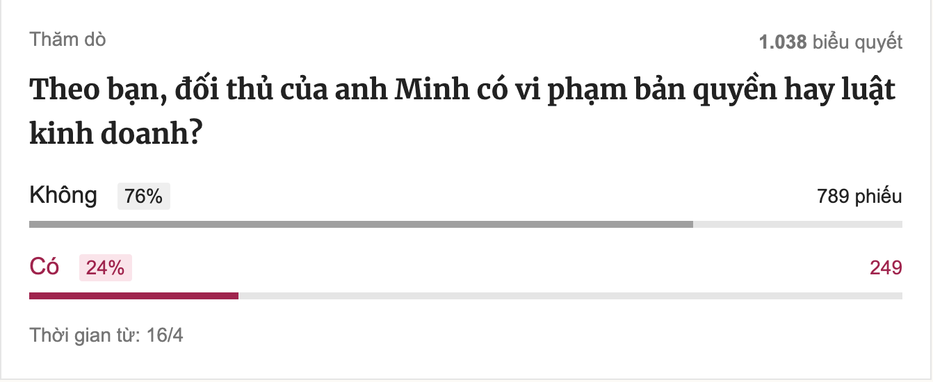 Cách đối phó khi bị trộm bí kíp mở quán ăn nhái
