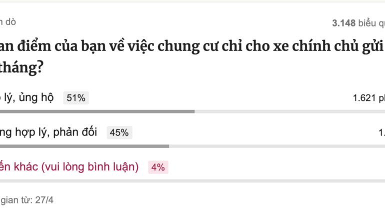 Xe chính chủ mới được gửi vé tháng tại hầm chung cư, đúng hay sai?