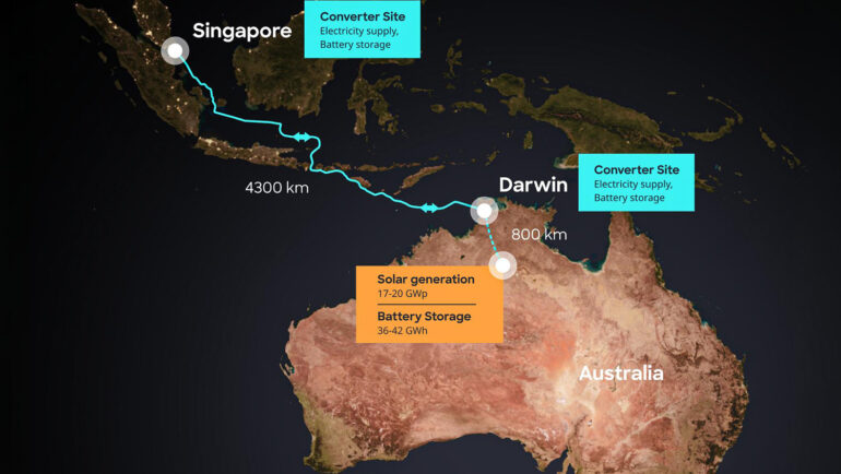 Minh họa dự án Australia - Asia Power Link, dự kiến đi vào hoạt động đầu những năm 2030. Ảnh: SunCable