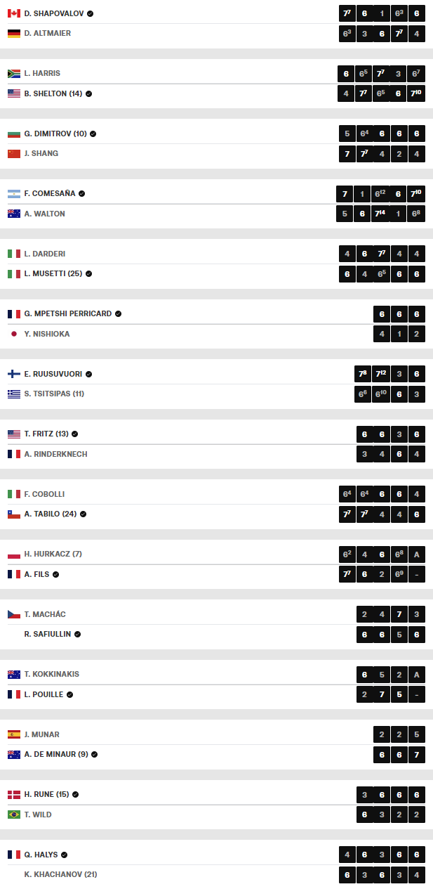 Đối thủ lớn của Djokovic rút lui ở match-point