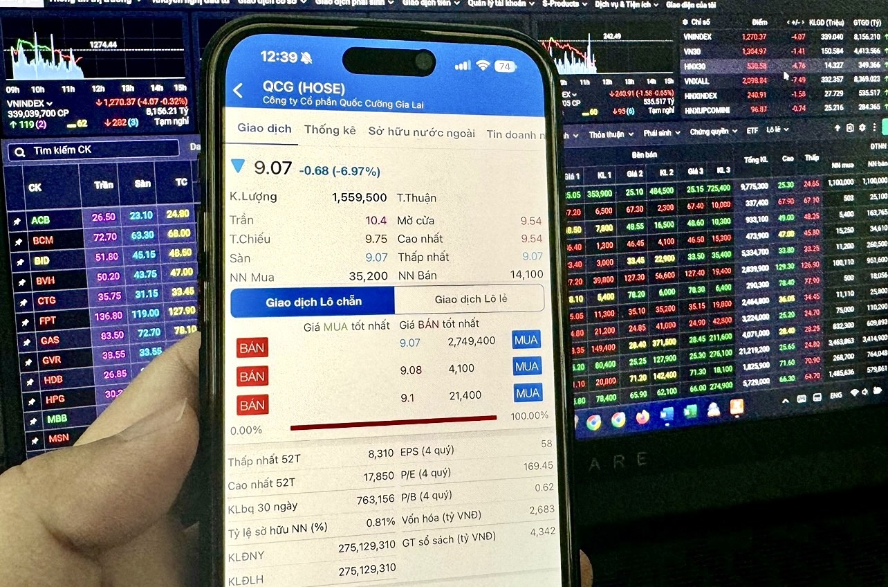 Cổ phiếu QCG dư bán giá sàn hơn 2,7 triệu cổ phiếu tới cuối phiên sáng 19/7. Ảnh: Minh Sơn