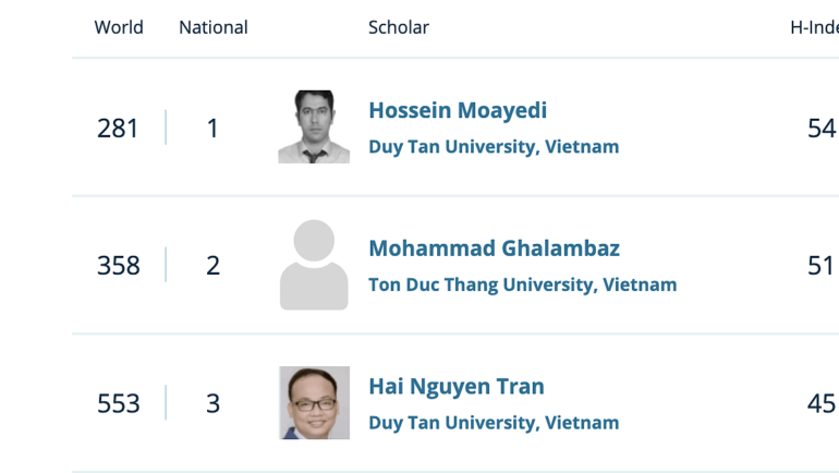 Các nhà khoa học đang làm việc tại Việt Nam có mặt trong danh sách. Ảnh chụp màn hình