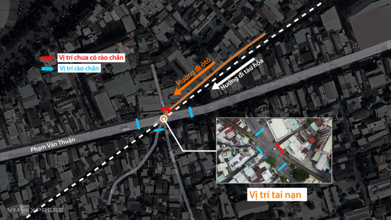 Vị trí xảy ra tai nạn chưa có rào chắn khi tàu hỏa chạy qua. Đồ họa: Đỗ Nam