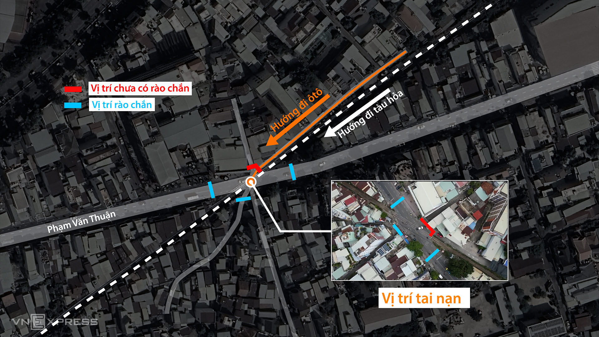 Vị trí xảy ra tai nạn chưa có rào chắn khi tàu hỏa chạy qua. Đồ họa: Đỗ Nam