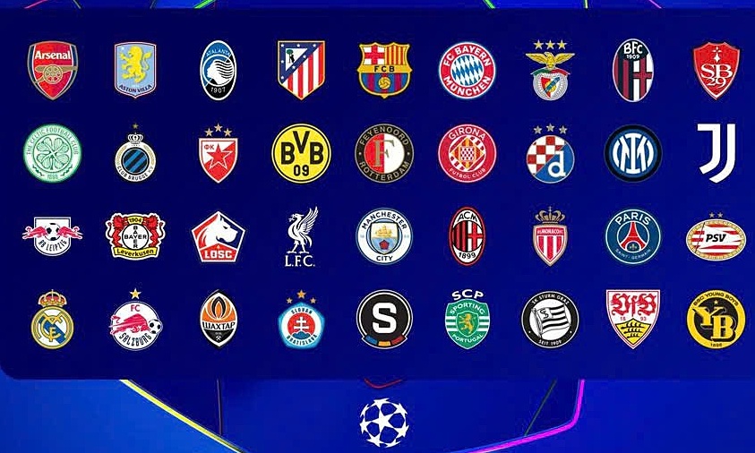 36 đội dự Champions League 2024-2025. Ảnh: UEFA